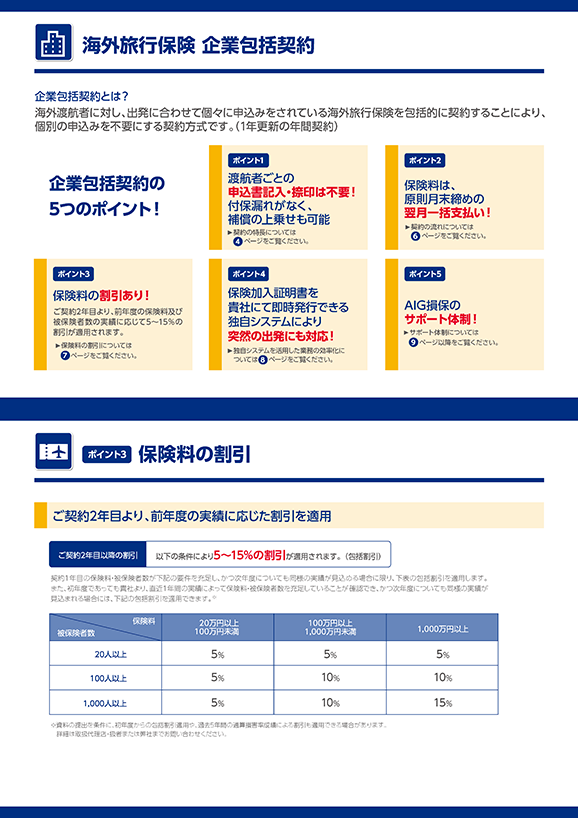 法人（企業・学校）向け海外出張・駐在保険〈企業包括契約〉